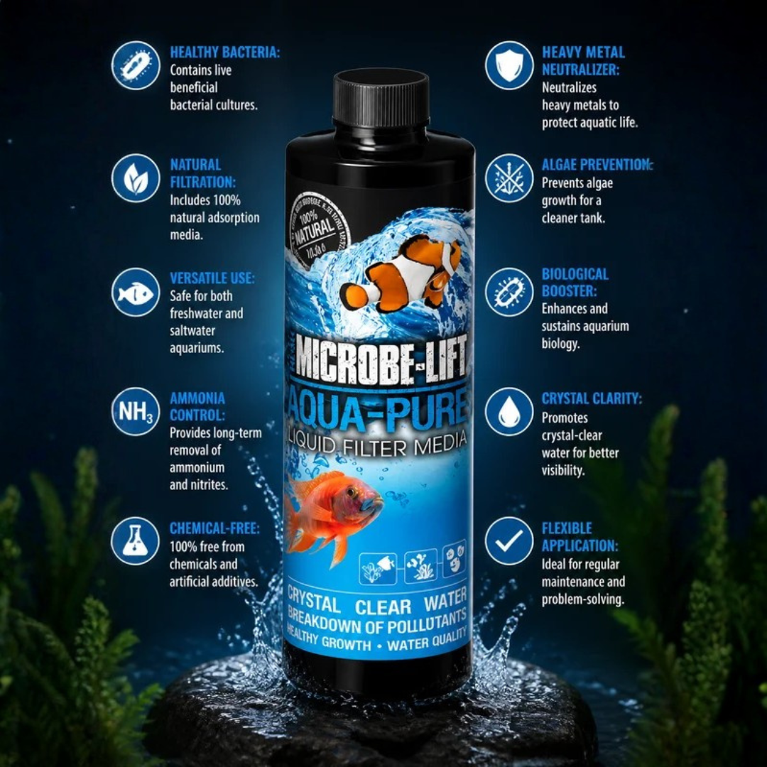 MICROBE-LIFT Aqua-Pure Liquid Filter Media | Crystal Clear Water | Algae Control | Neutralizes Heavy Metals | FW + SW