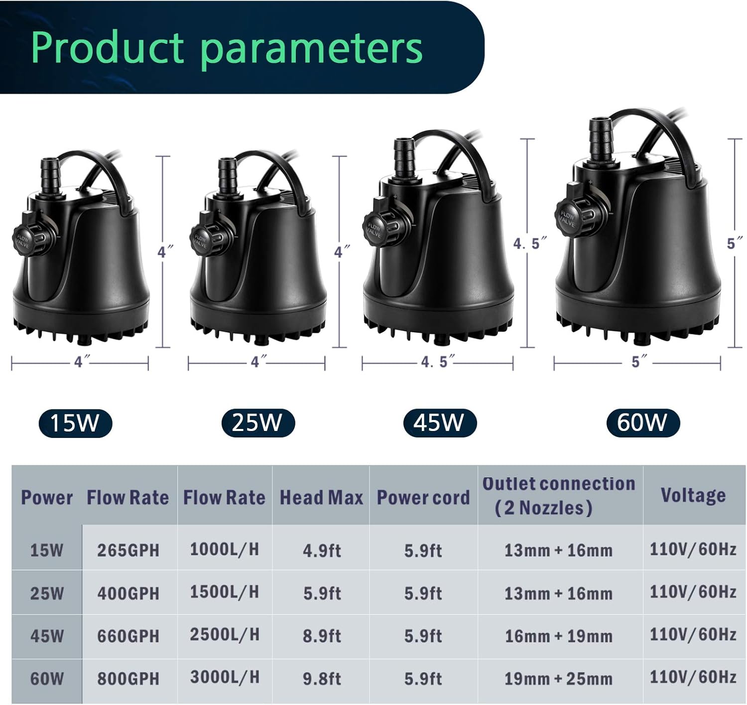 AQQA AQ009 Multifunctional Bottom Intake Water Pump | Adjustable Flow | Quiet & Powerful | Durable Construction