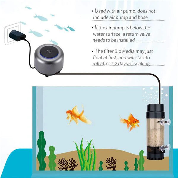AQQA AQ010-L Aquarium Fluidized Moving Bed Filter | Silent Tumbling V1 Media | Beneficial Bacteria Growth