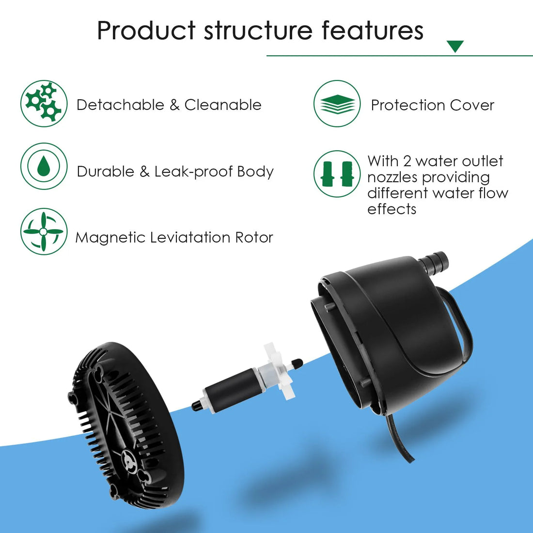 AQQA AQ021 Submersible Water Pump | Copper Wire Motor | Stainless Steel Shaft | Anti Dry-Burn | Shock-proof Design