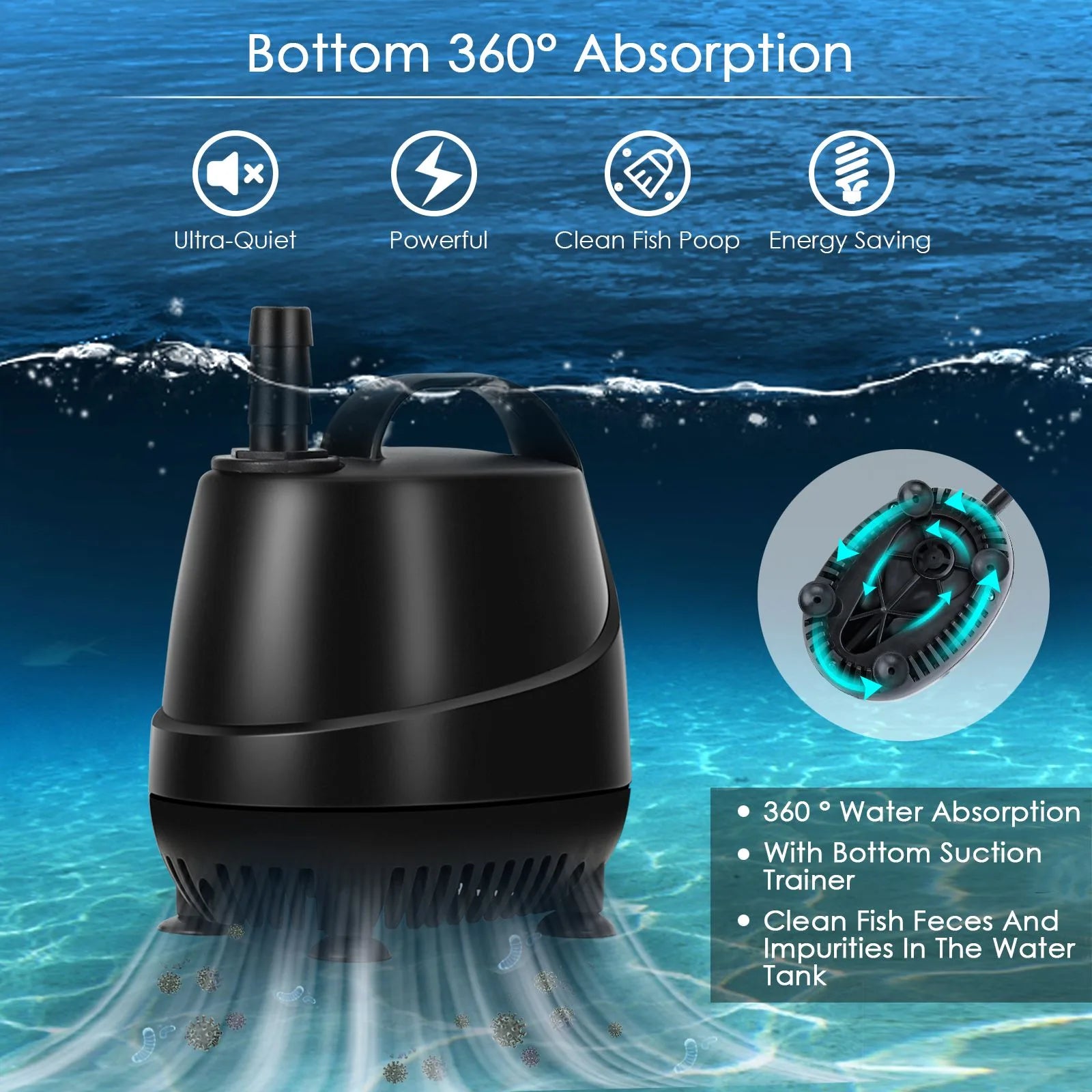 AQQA AQ021 Submersible Water Pump | Copper Wire Motor | Stainless Steel Shaft | Anti Dry-Burn | Shock-proof Design