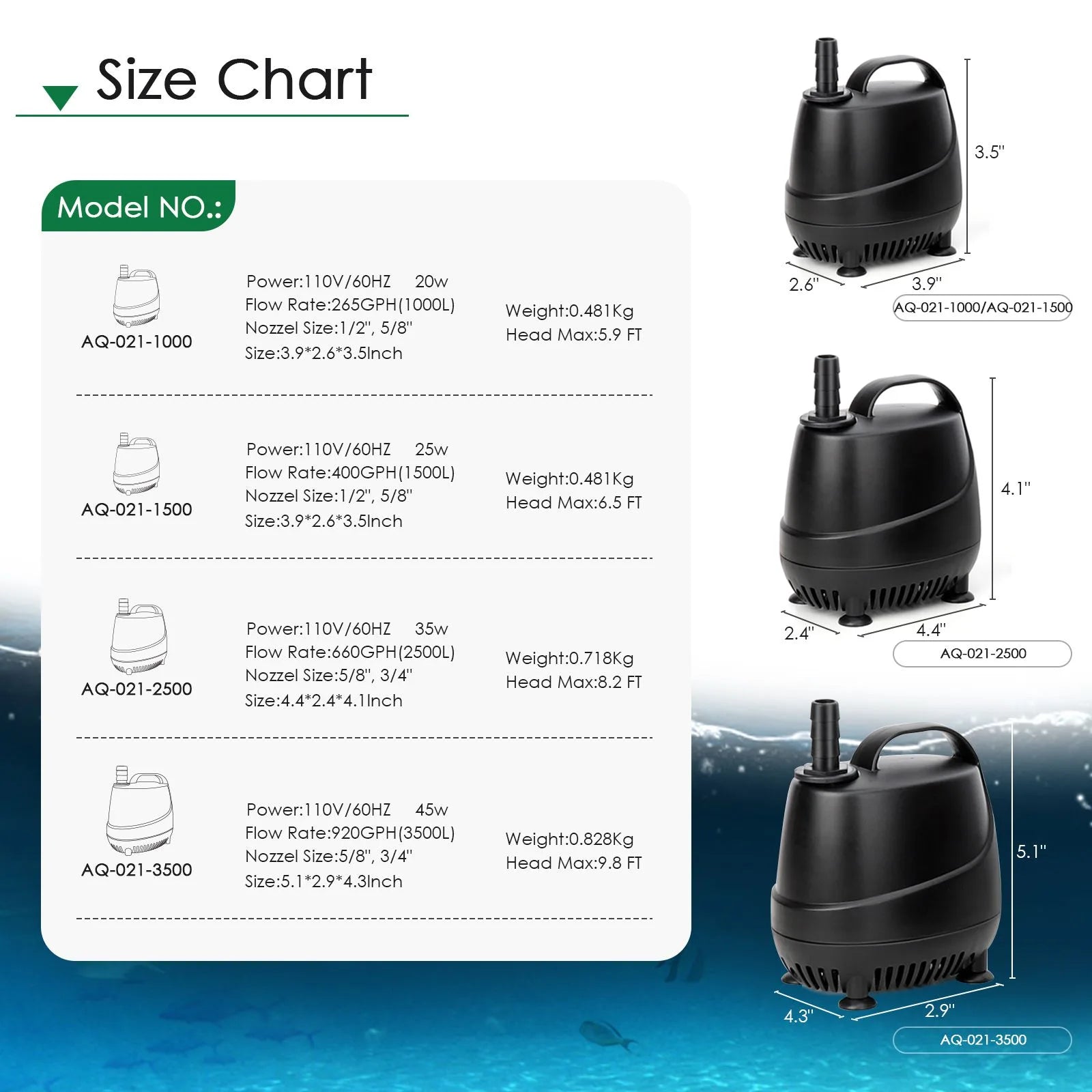 AQQA AQ021 Submersible Water Pump | Copper Wire Motor | Stainless Steel Shaft | Anti Dry-Burn | Shock-proof Design