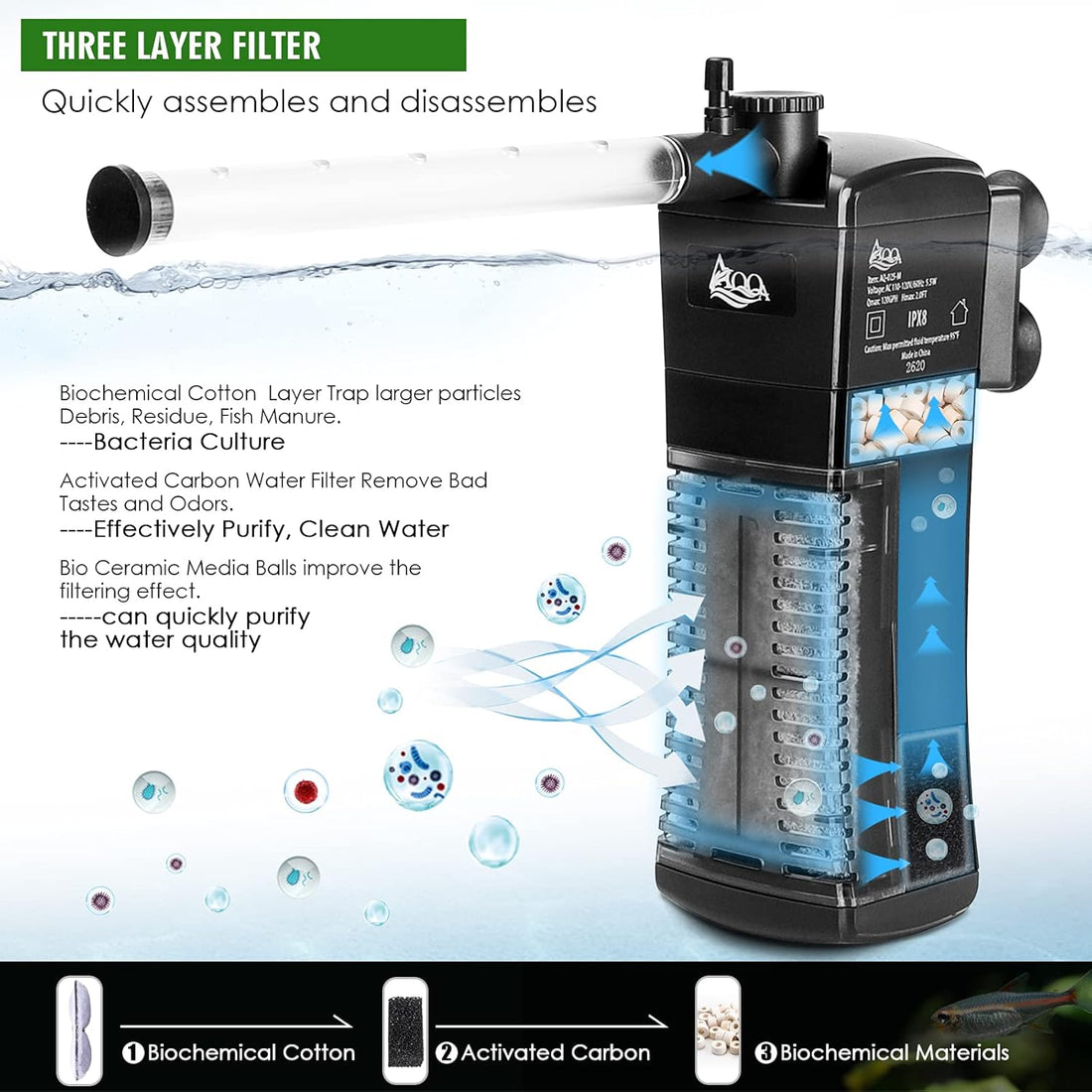 AQQA AQ025 5-in-1 Aquarium Internal Filter | Activated Carbon, Bio-ceramic Balls | Rotatable Rain Shower | Ultra-Silent