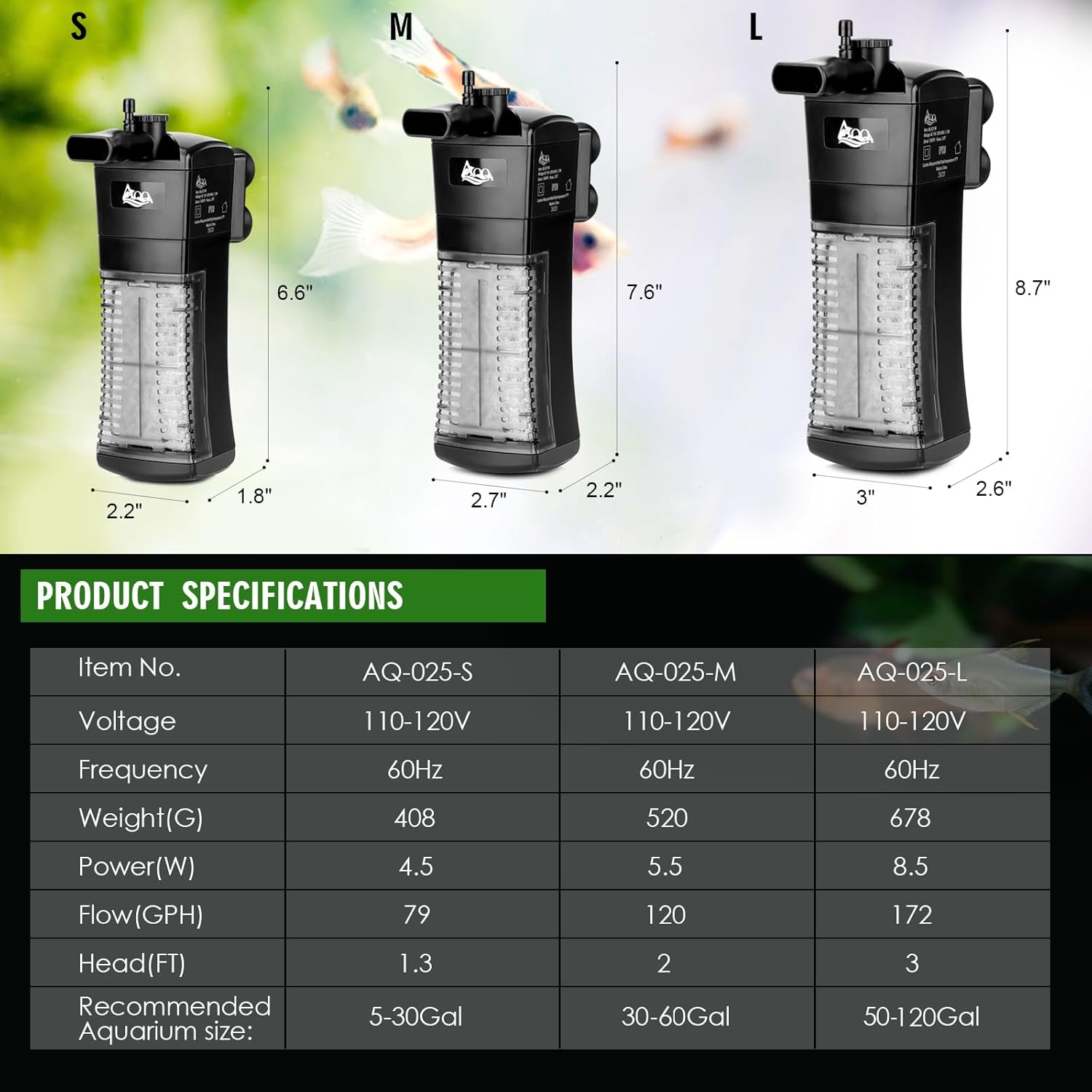 AQQA AQ025 5-in-1 Aquarium Internal Filter | Activated Carbon, Bio-ceramic Balls | Rotatable Rain Shower | Ultra-Silent