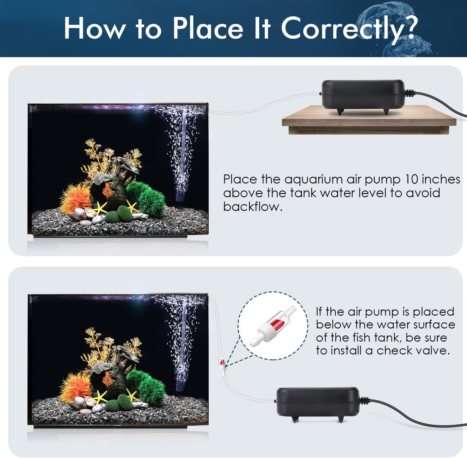 AQQA  AQ035 Aquarium Mini Air Pump | Ultra Quiet & Compact | 72 LPH | 2W | Air Tube, Air Stone and Check Valve Included