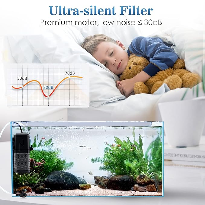 AQQA AQ047 Multi-Use Aquarium Internal Filter | Filtration, Oxygenation & Wavemaker | Compact Design | Silent Operation