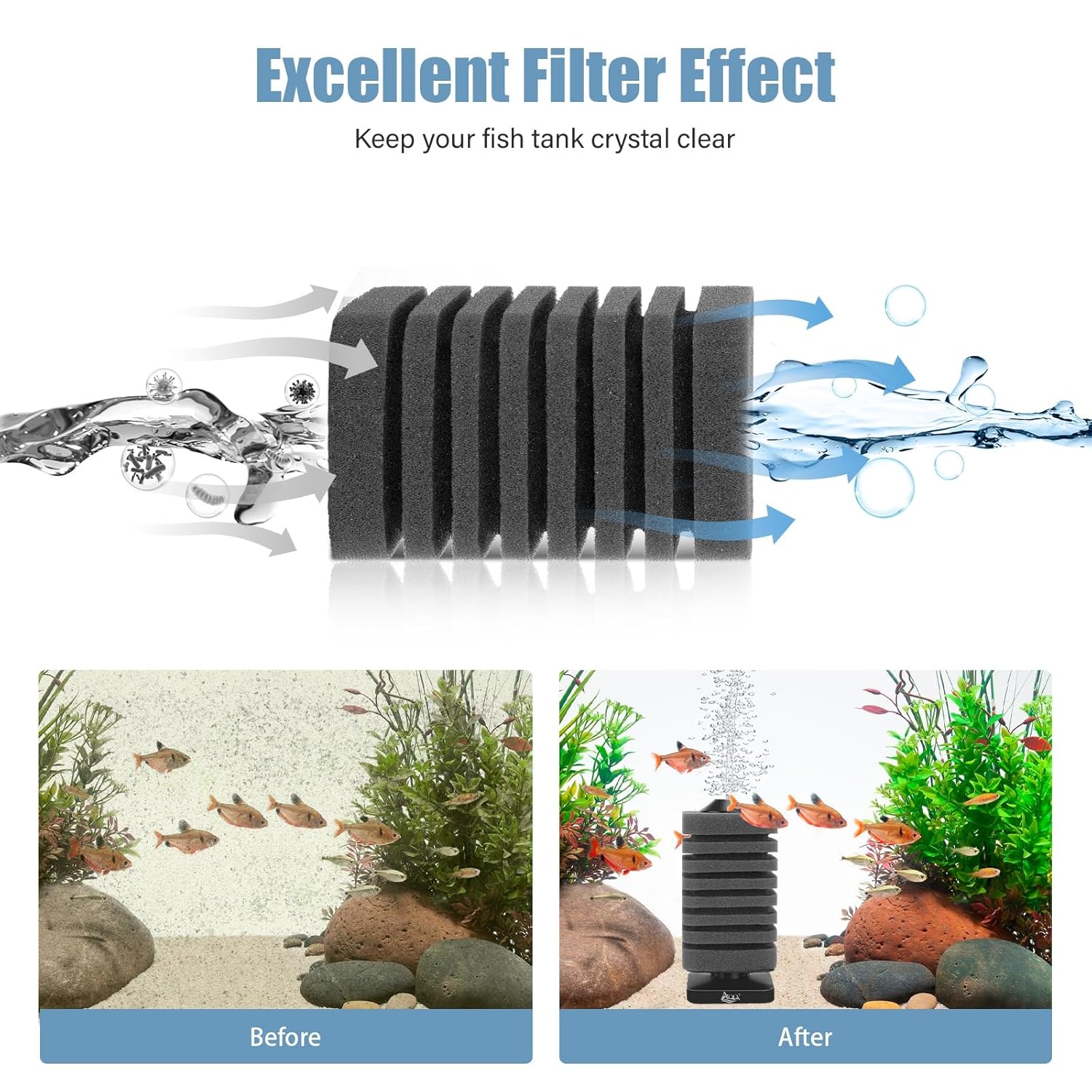 AQQA AQ063 Aquarium Bio Sponge Filter | Anti-Floating Design | Ultra Silent Operation | 99.9% Odour Purification Rate