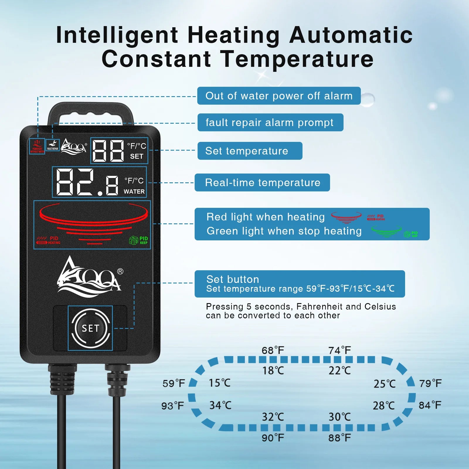 AQQA AQ068 High Precision, Large Tank Smart Heater | Durable Construction | Advanced Safety Features | Memory Function