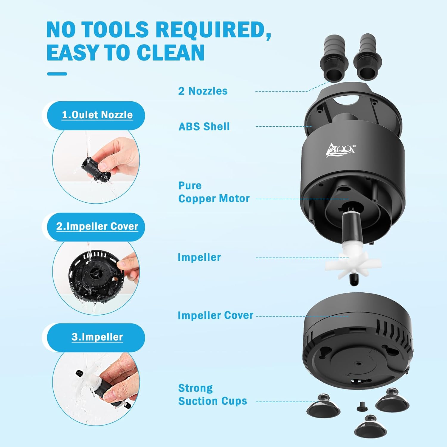AQQA AQ077 Versatile Bottom Suction Submersible Water Pump | Pure Copper Motor | Adjustable Flow | Easy Assembly
