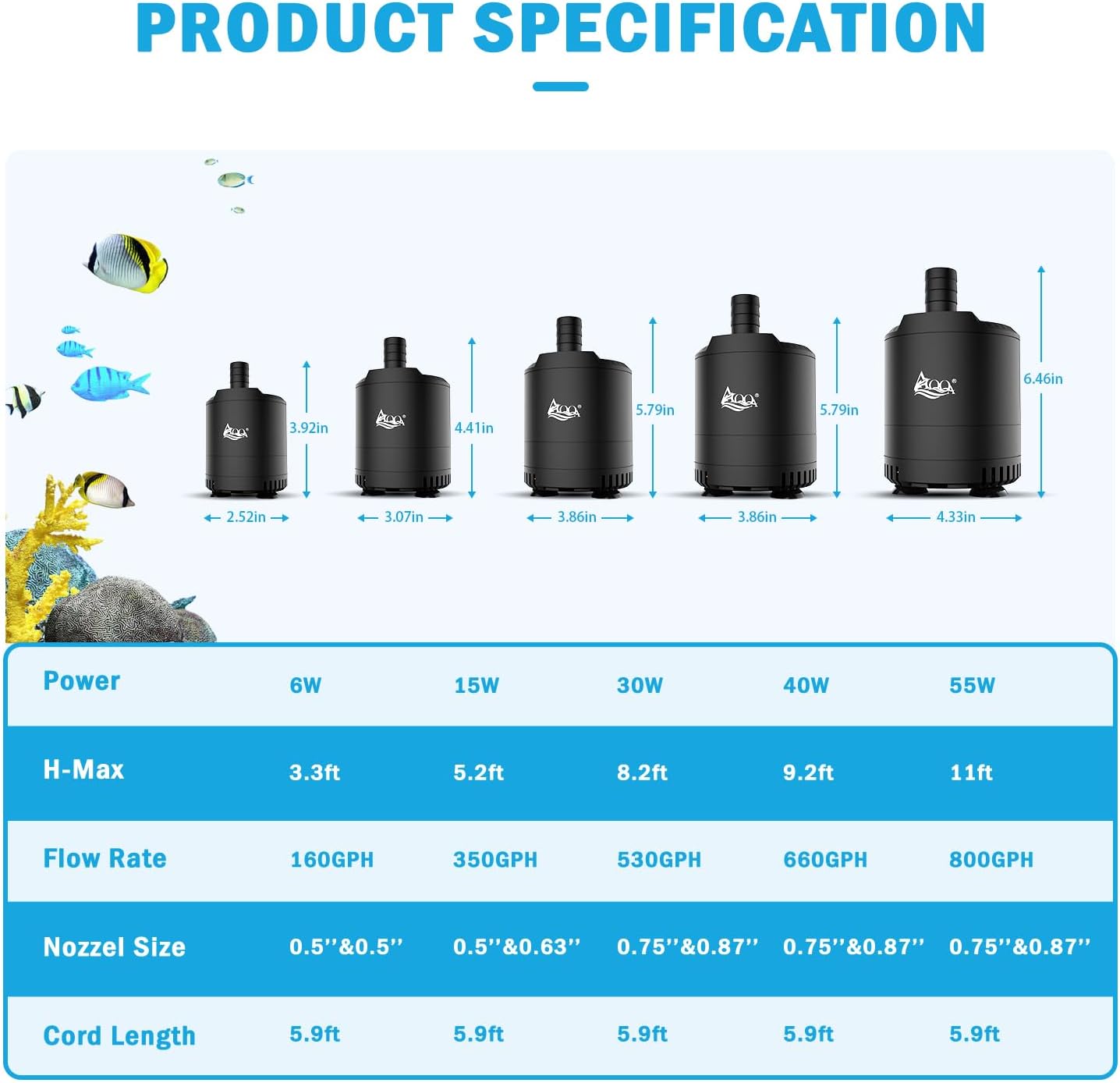AQQA AQ077 Versatile Bottom Suction Submersible Water Pump | Pure Copper Motor | Adjustable Flow | Easy Assembly