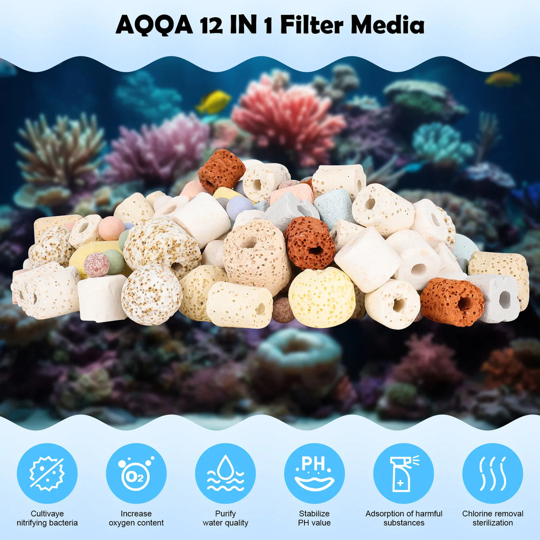 AQQA AQ117 12-in-1 Aquarium Filter Media Set with Mesh Bag | Bio-Ceramic Rings & Balls, Activated Carbon, Volcanic Rocks