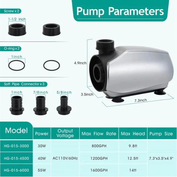 HYGGER HG015 Submersible Aquarium Water Pump with Controller | Energy Saving | 3 Modes | 20 Speed Levels | 3 Connectors