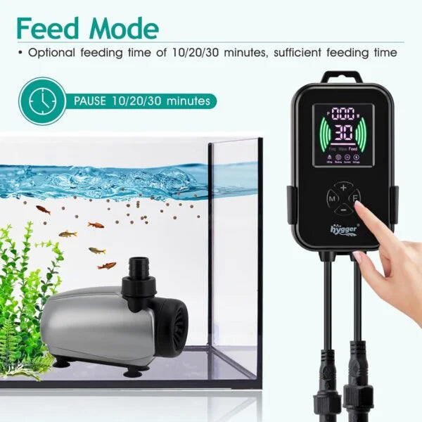 HYGGER HG015 Submersible Aquarium Water Pump with Controller | Energy Saving | 3 Modes | 20 Speed Levels | 3 Connectors