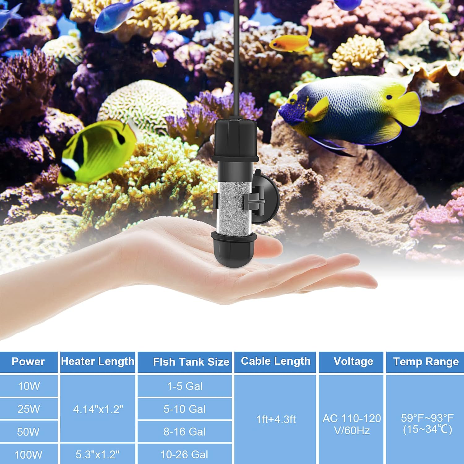 HYGGER HG031-10W Mini Fish Tank Heater | Dry Run/Overheat Protection | External Controller | LED Display