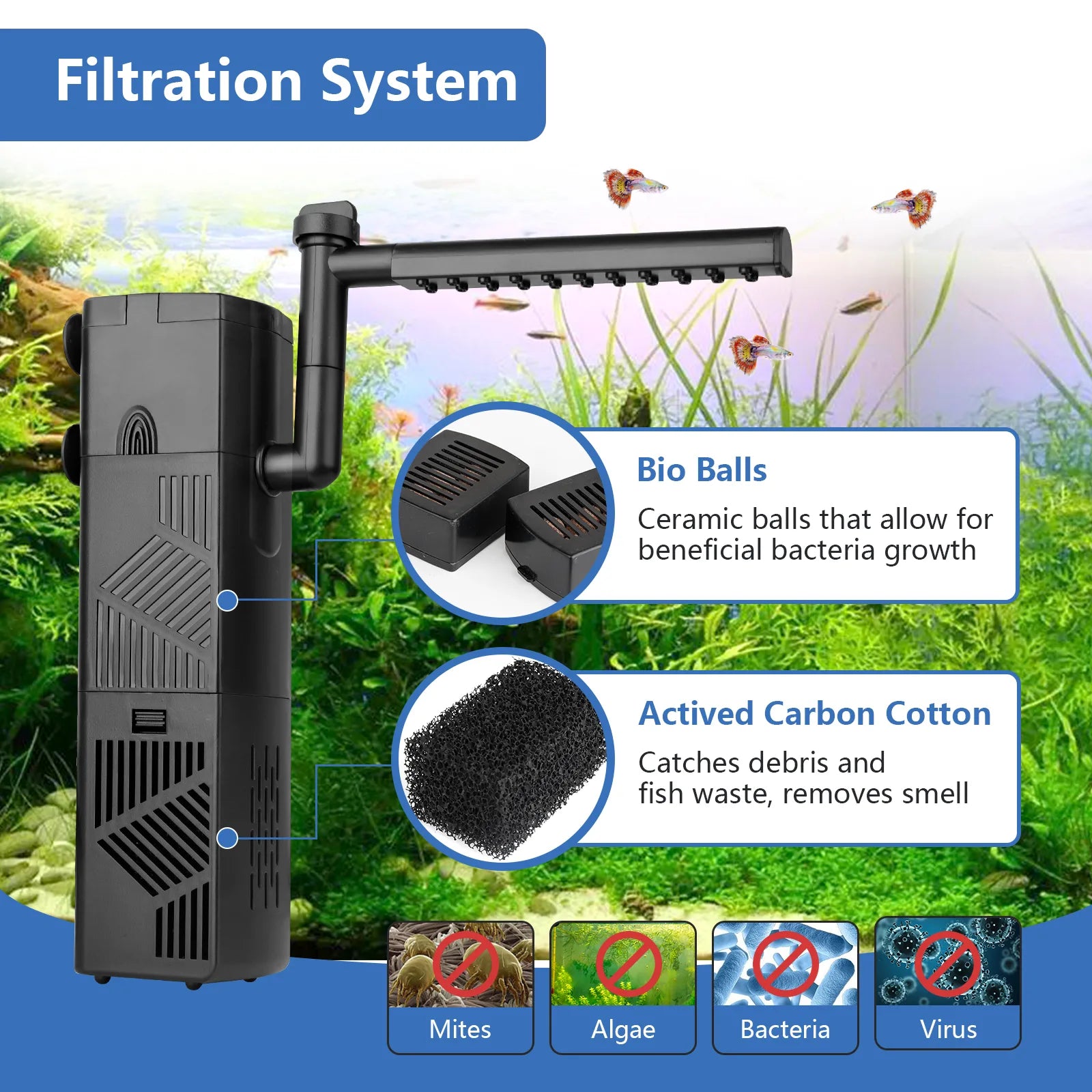 HYGGER HG040 Adjustable Internal Power Filter | Activated Carbon Cotton and Bio Ceramic Balls | Adjustable Flow
