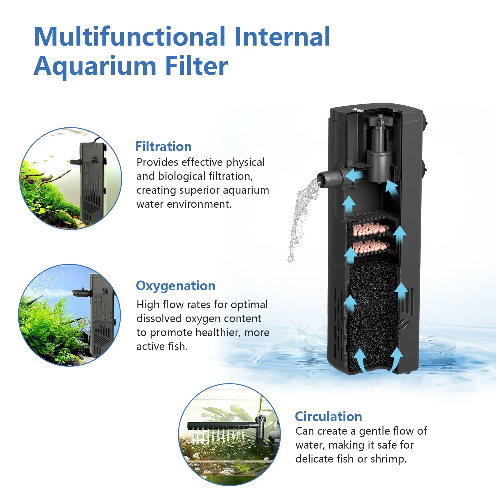 HYGGER HG040 Adjustable Internal Power Filter | Activated Carbon Cotton and Bio Ceramic Balls | Adjustable Flow