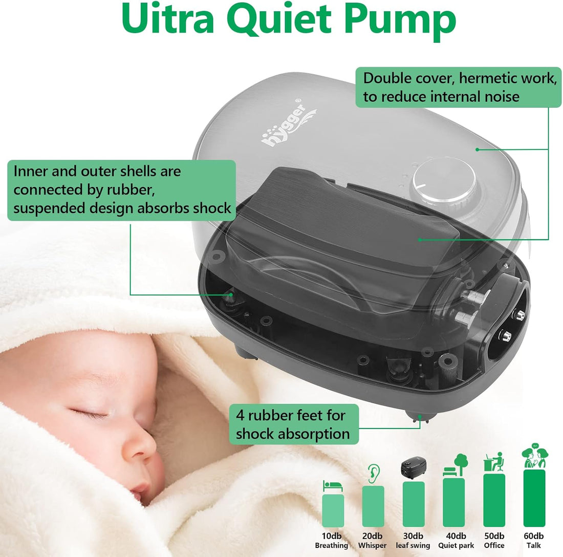 HYGGER HG041-4W Aquarium Air Pump | Dual Outlets & Flow Control | Ultra-Quiet Magnet-Driven Motor | Deep Tank Capability