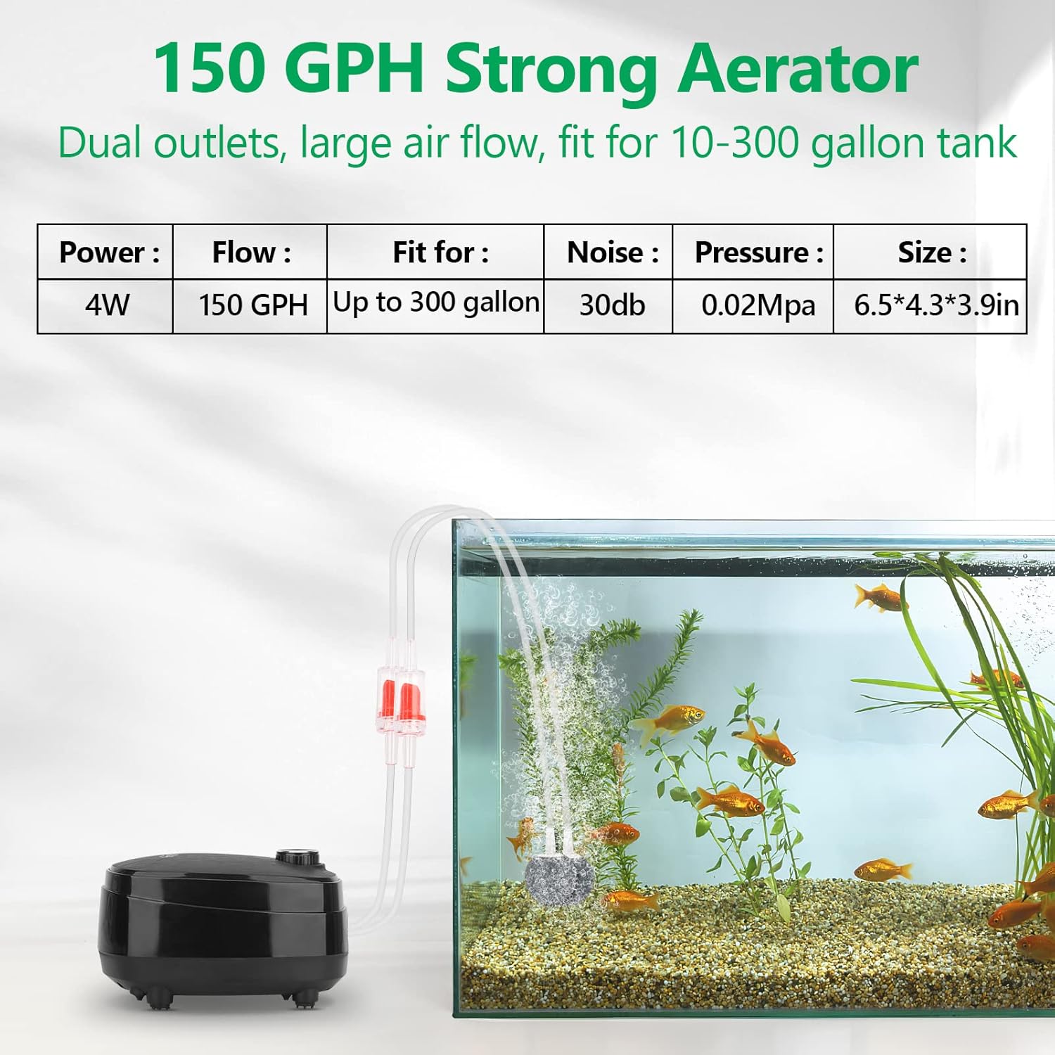 HYGGER HG041-4W Aquarium Air Pump | Dual Outlets & Flow Control | Ultra-Quiet Magnet-Driven Motor | Deep Tank Capability
