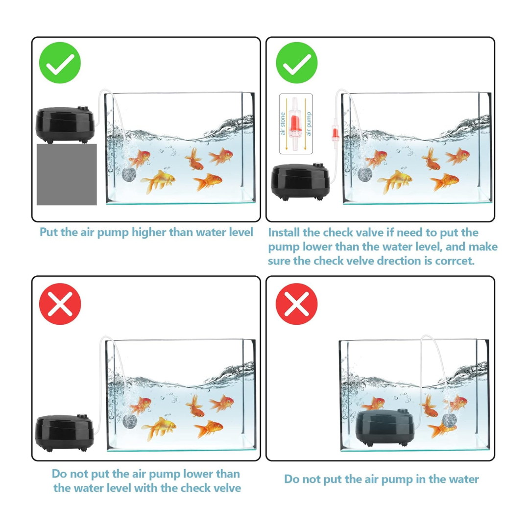 HYGGER HG041-4W Aquarium Air Pump | Dual Outlets & Flow Control | Ultra-Quiet Magnet-Driven Motor | Deep Tank Capability