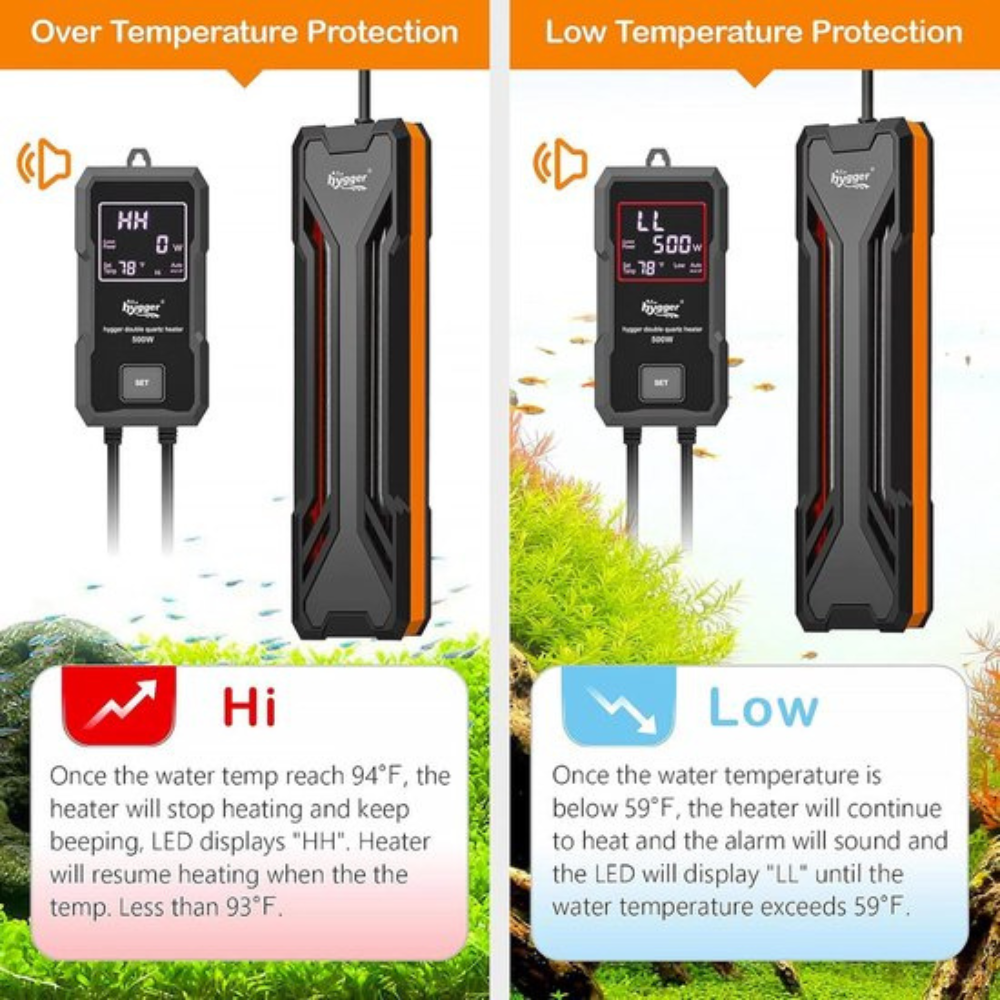 HYGGER HG043 Explosion-Proof Covered Quartz Glass Heater | Precise Heating | Overheat Protection | Memory Function