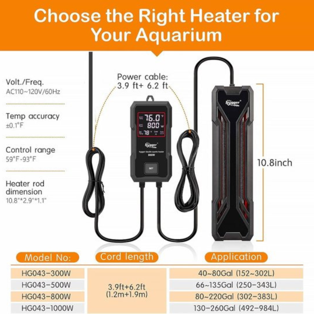 HYGGER HG043 Explosion-Proof Covered Quartz Glass Heater | Precise Heating | Overheat Protection | Memory Function