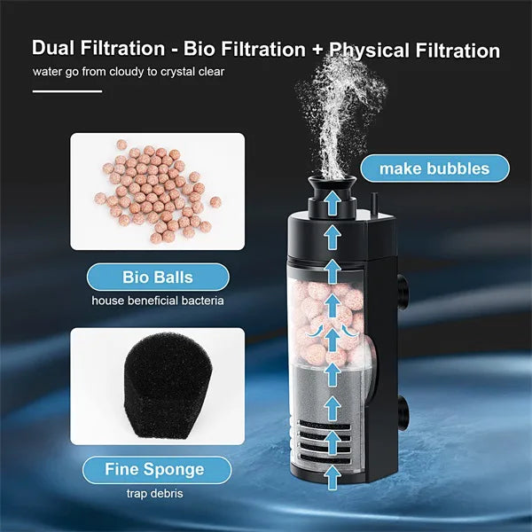 HYGGER HG044-L Aquarium Bio Sponge Filter | Nitrifying Bacteria Balls | Suited for Tiny Fish & Breeding