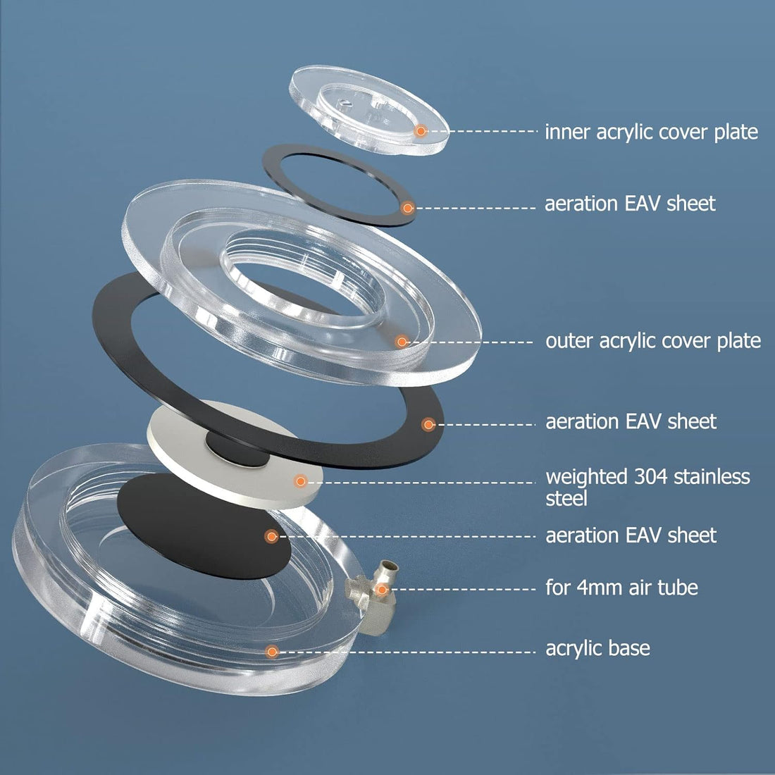 HYGGER HG049-45MM Aquarium Air Stone | Ultra-Fine Bubble Diffusion | Durable Acrylic Construction | Self-Weighted Design