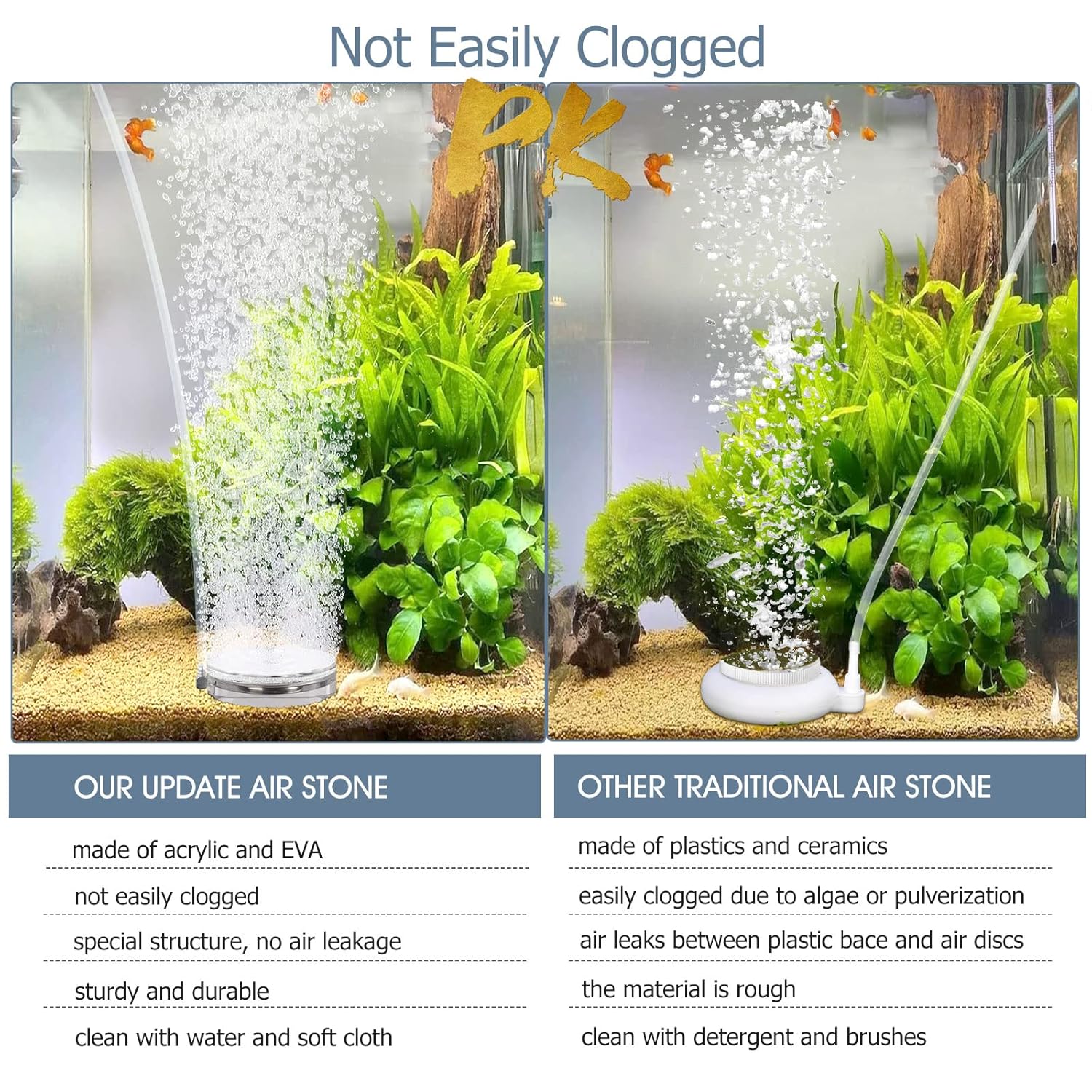 HYGGER HG049-45MM Aquarium Air Stone | Ultra-Fine Bubble Diffusion | Durable Acrylic Construction | Self-Weighted Design