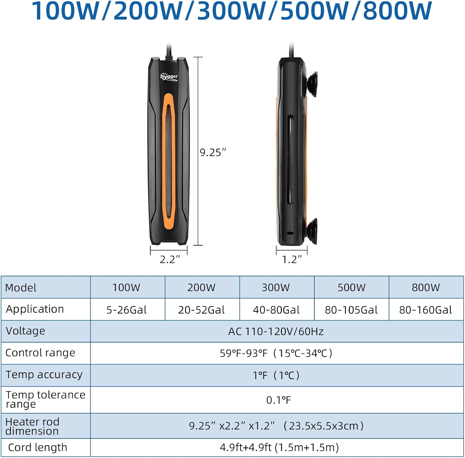 HYGGER HG060 300W Aquarium Heater | Explosion Proof Quartz Glass | External Controller | Added Safety Features