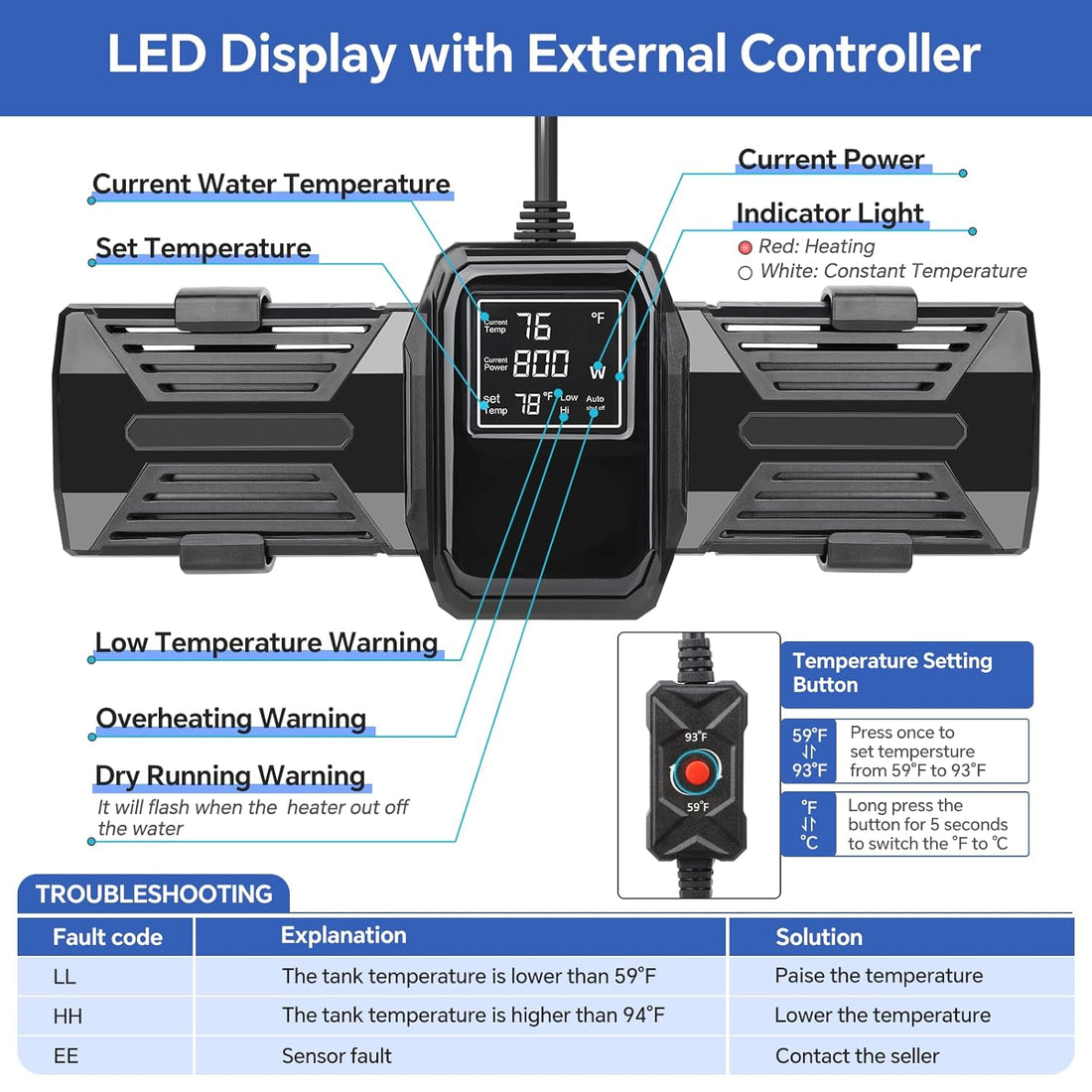 HYGGER HG066 1000W Fish Tank Heater with LED Display & Controller | High Power Output I Intelligent Auto Shut-off