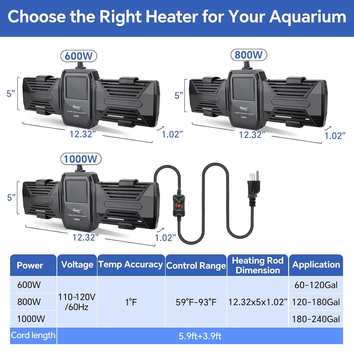 HYGGER HG066 1000W Fish Tank Heater with LED Display & Controller | High Power Output I Intelligent Auto Shut-off