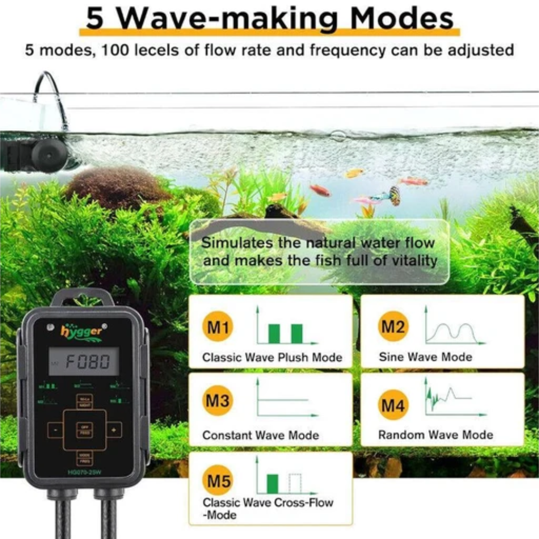 HYGGER HG070 Cross-Flow Aquarium Wave Maker | External Digital Controller | 5 Wave Modes | Ultra-Quiet DC Motor