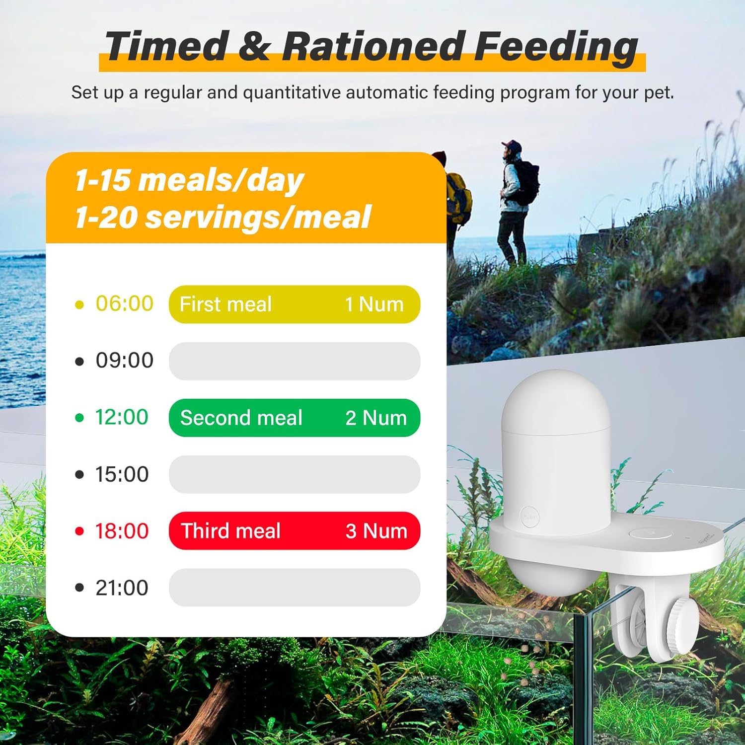 HYGGER HG082 SmartFeeder ProCam+ | Manual & App Control | 2k HD Camera with Night Vision | Type-C | 230ml Capacity