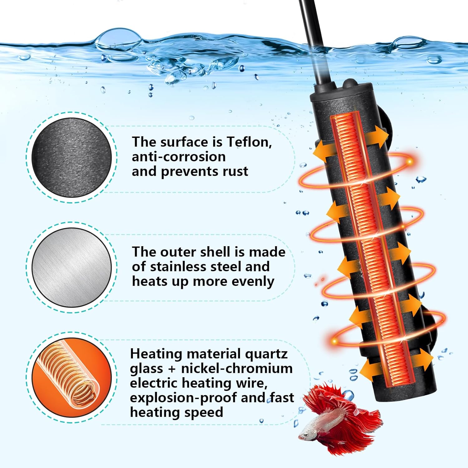 HYGGER HG083 Mini Aquarium Heater | LED Display | External Controller | Stable Heating | Auto Shut-off & Anti-Burn