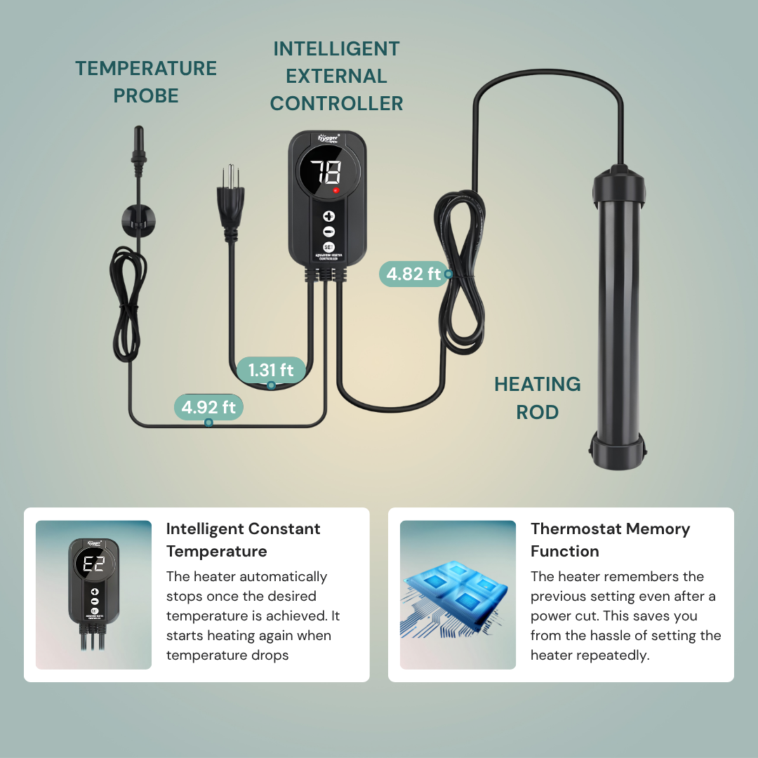 HYGGER HG085 Smart Titanium Heater | Digital Controller &Temperature Probe | Precise Heating | Auto Shut-off Feature