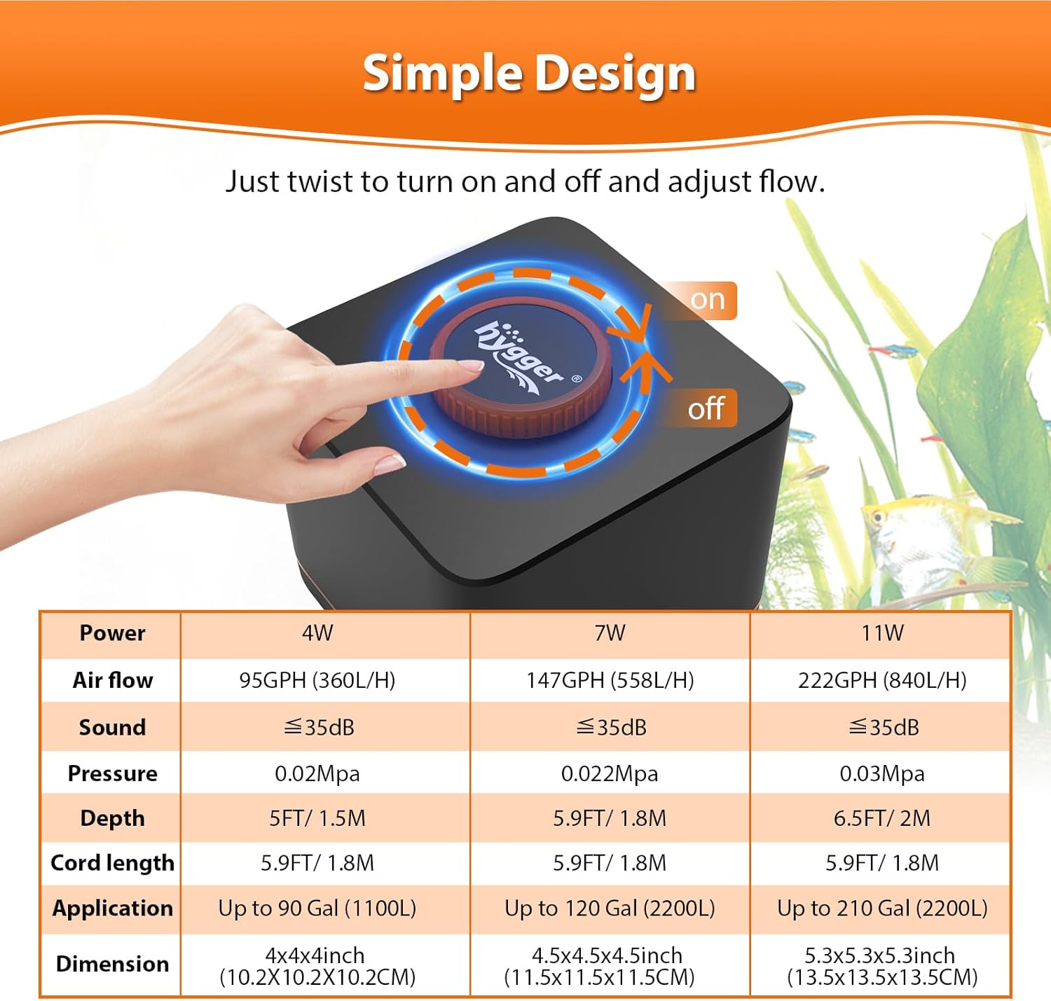 HYGGER HG095-4W Strong Aquarium Air Pump for Medium Large Fish Tank | Ultra-Quiet | Dual Outlets | Adjustable Airflow