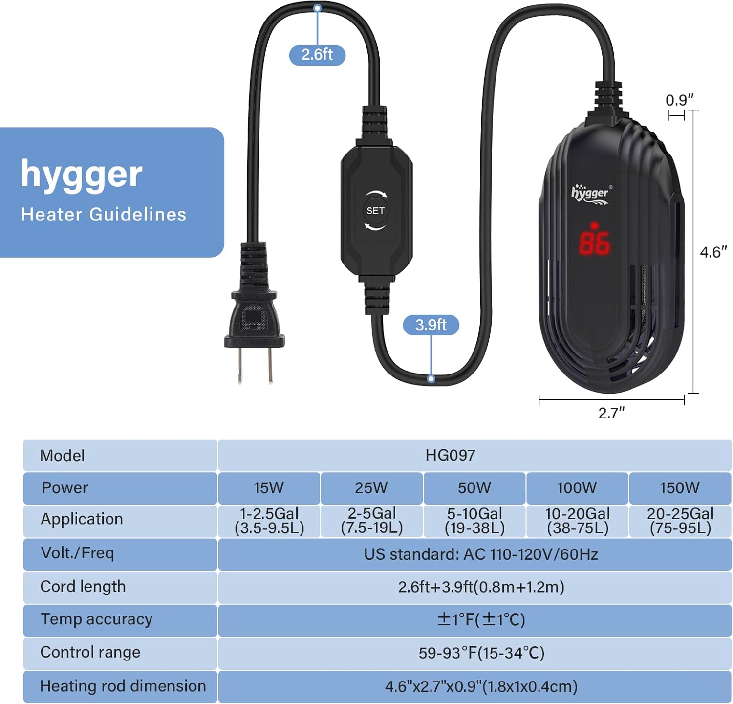 HYGGER HG097 Betta/Turtle Tank Heater | Built-in Temp Sensor I LED Display I Memory Function | Anti-Burn Protection