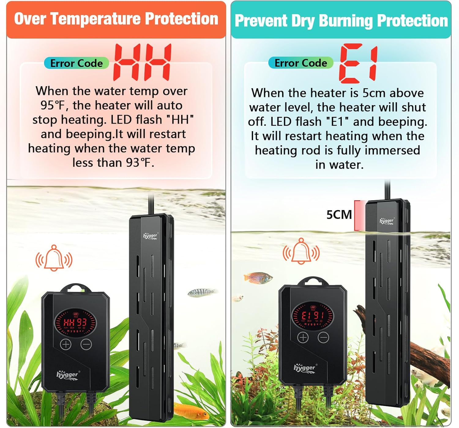 HYGGER HG102 Explosion Proof Quartz Glass Aquarium Heater | External Temperature Controller | High Accuracy (200W)