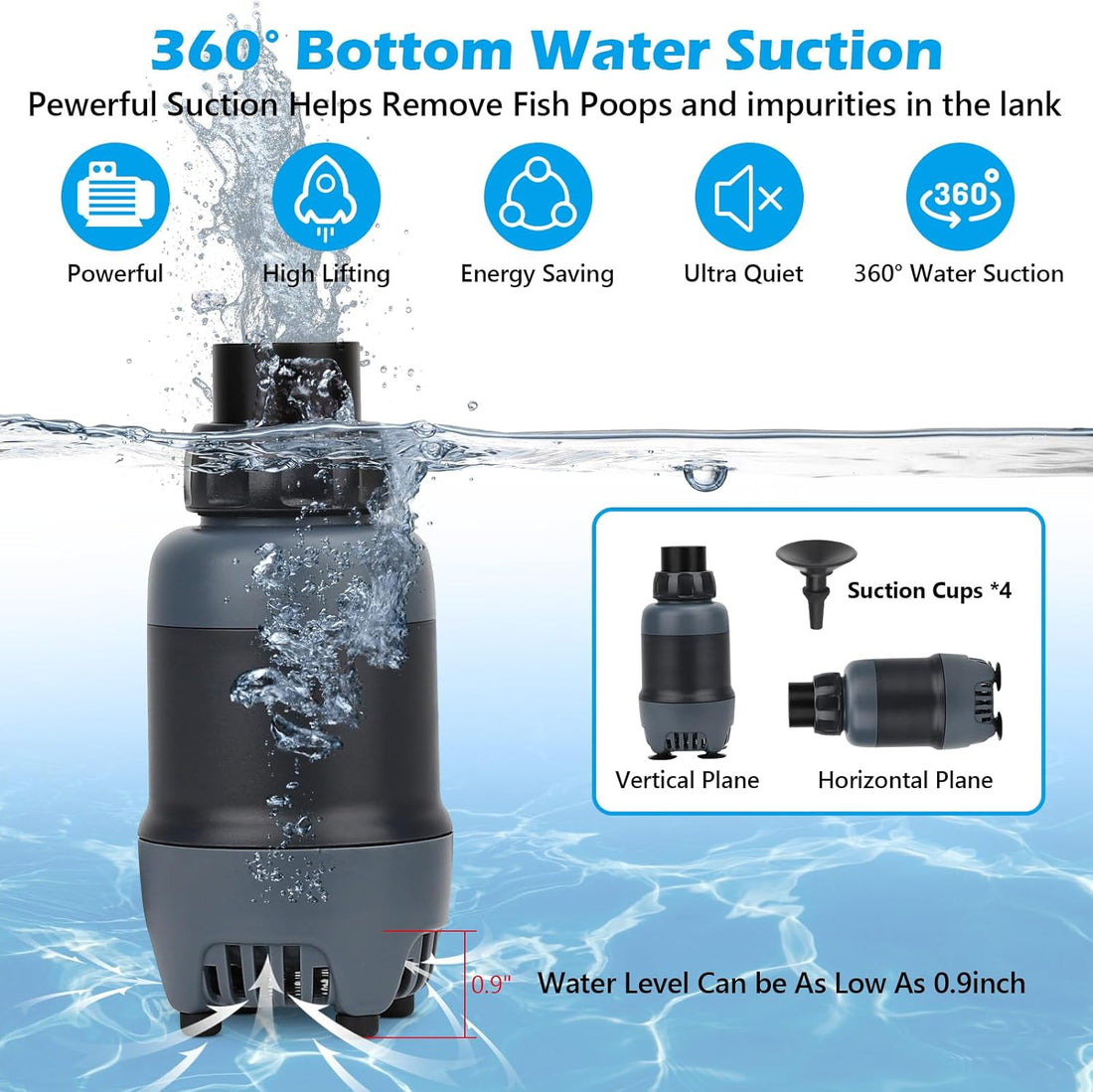 HYGGER HG105 Submersible Water Pump with Controller | 360° Water Intake | 4 Circulation Modes | Adjustable Flow