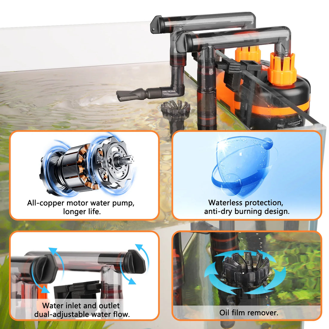 HYGGER HG108 Hang-On-Back Mini Canister Aquarium Filter | 3-in-1 Filtration I Compact Hang-On Design I Quiet Operation