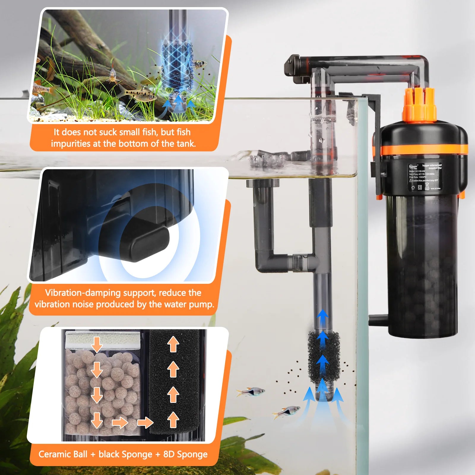 HYGGER HG108 Hang-On-Back Mini Canister Aquarium Filter | 3-in-1 Filtration I Compact Hang-On Design I Quiet Operation