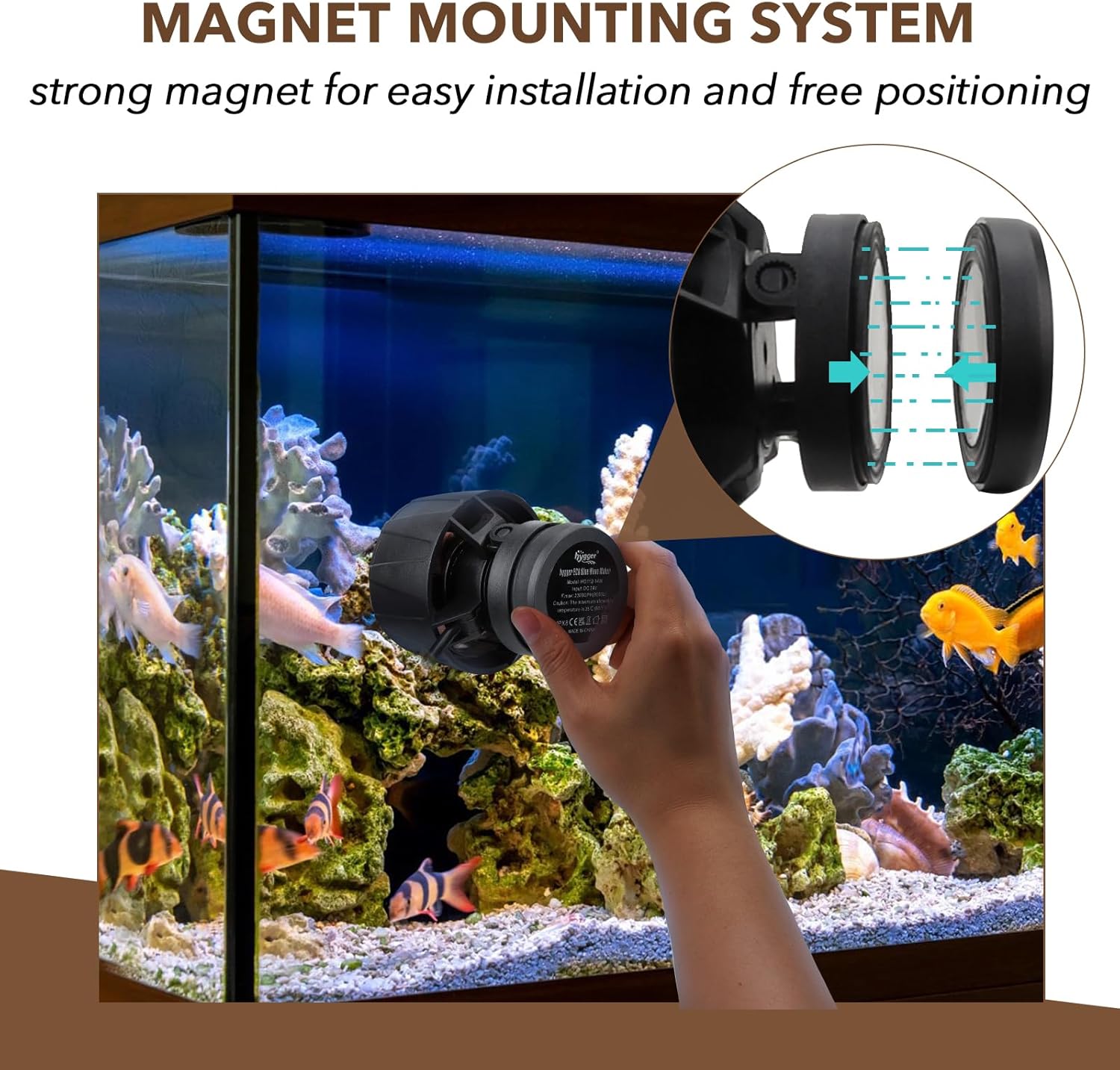 HYGGER HG112-14W Aquarium Wave Maker with External Controller | 24/7 Custom Flow Options | 9000 LPH | Ultra-Quiet Design