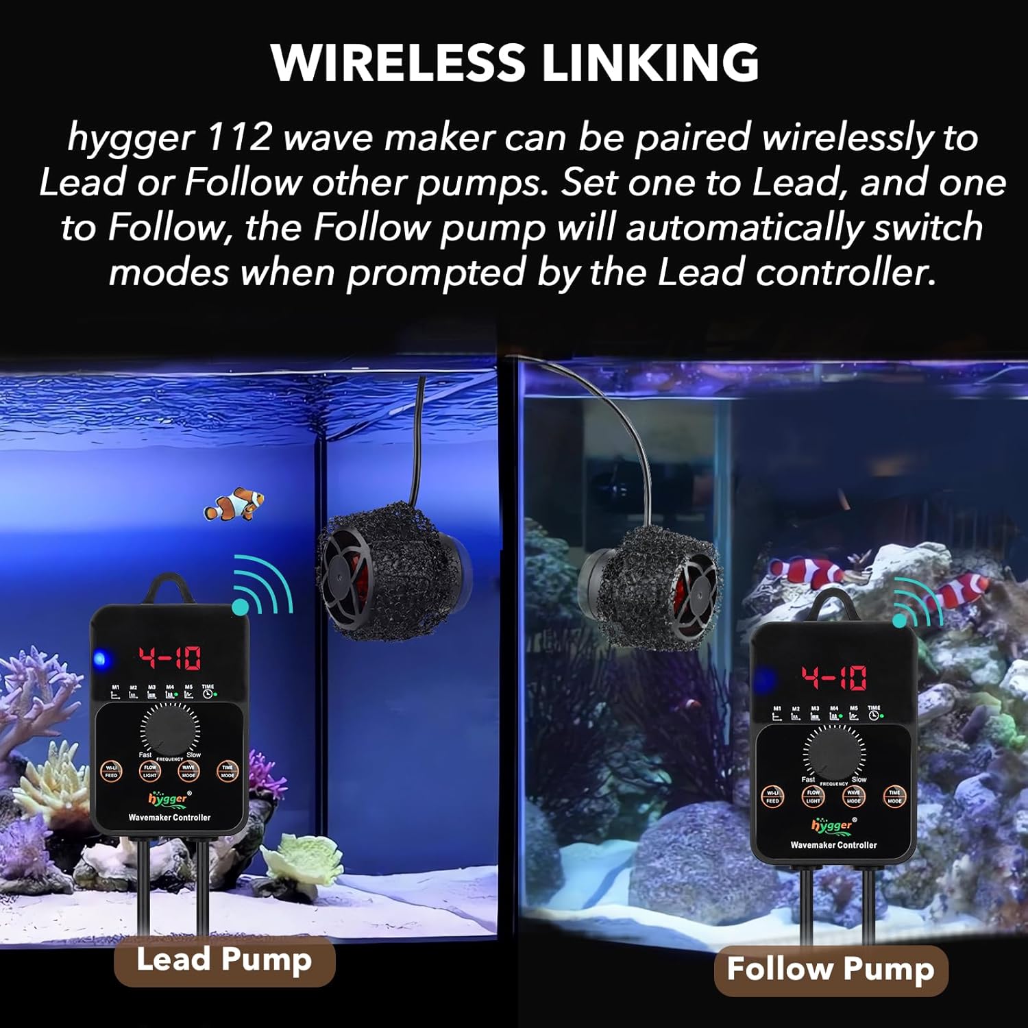HYGGER HG112-14W Aquarium Wave Maker with External Controller | 24/7 Custom Flow Options | 9000 LPH | Ultra-Quiet Design
