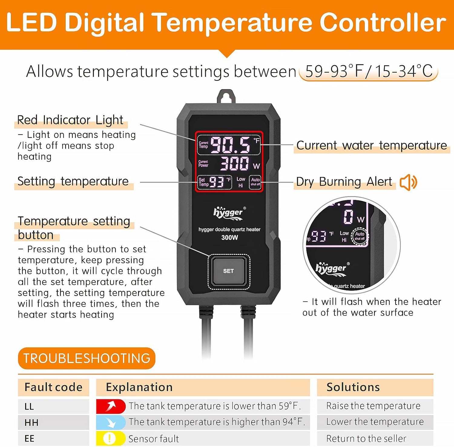 HYGGER HG113 Submersible Fish Tank Heater | External Temperature Controller | Uniform Heat Dissipation | Safety Features