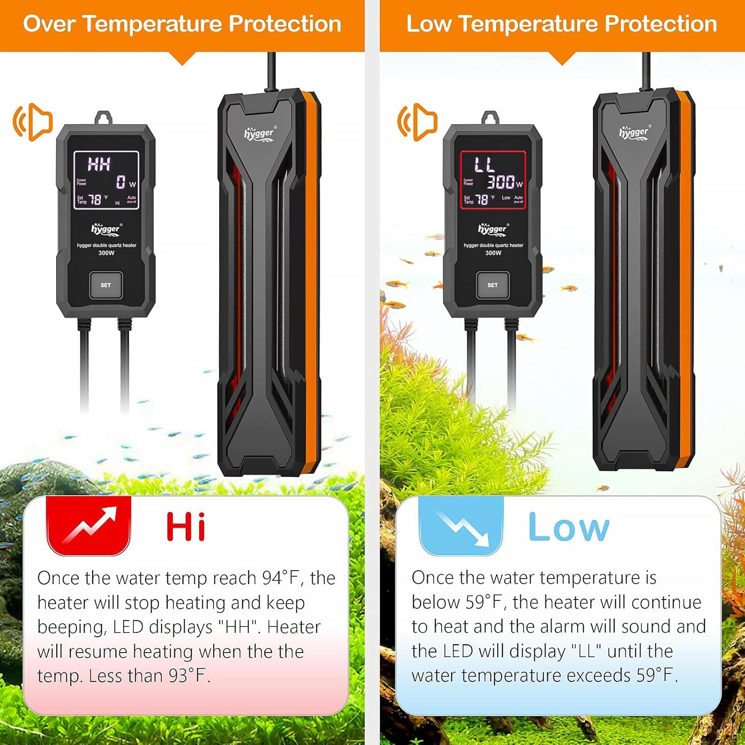 HYGGER HG113 Submersible Fish Tank Heater | External Temperature Controller | Uniform Heat Dissipation | Safety Features
