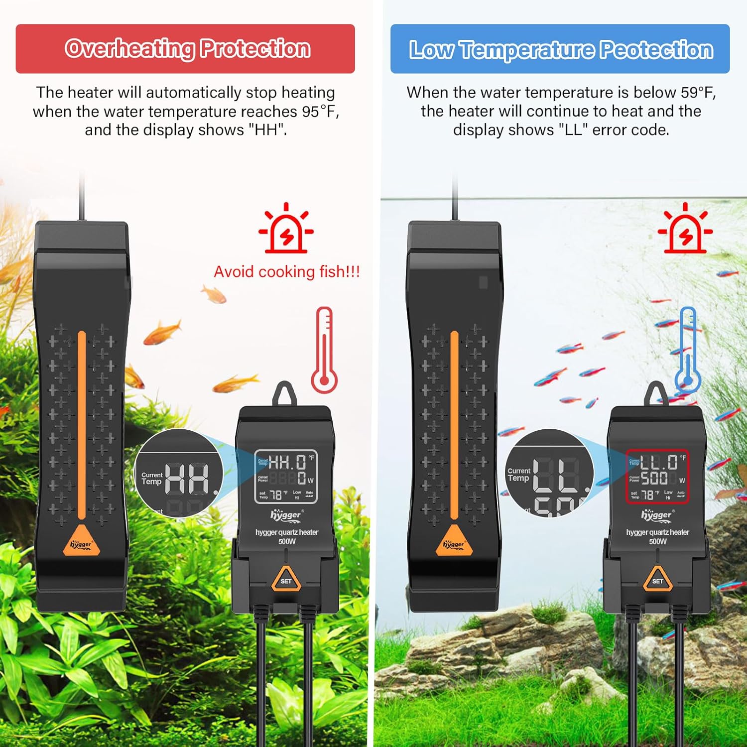HYGGER HG115-1200W Smart Heater for Large Tanks | Nickel-Chromium Alloy | Explosion-Proof Quartz Glass | Safe & Precise