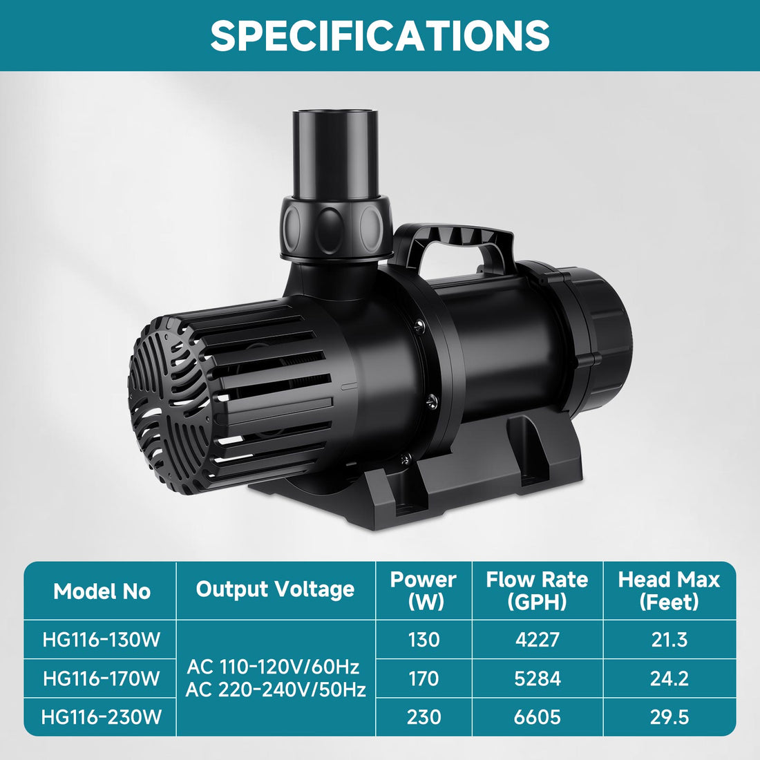 HYGGER HG116 Pond Water Pump | High-Performance I Quiet & Energy-Efficient I Multi-Functional Use I Durable Construction