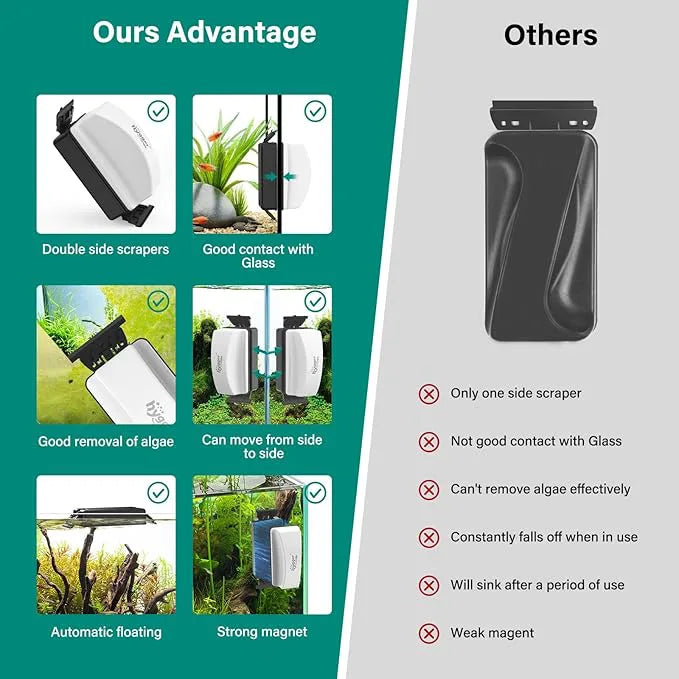 HYGGER HG124 Magnetic Aquarium Glass Cleaner with Algae Scraper | Powerful Grip |Scratch-Free Blades | Floating Design