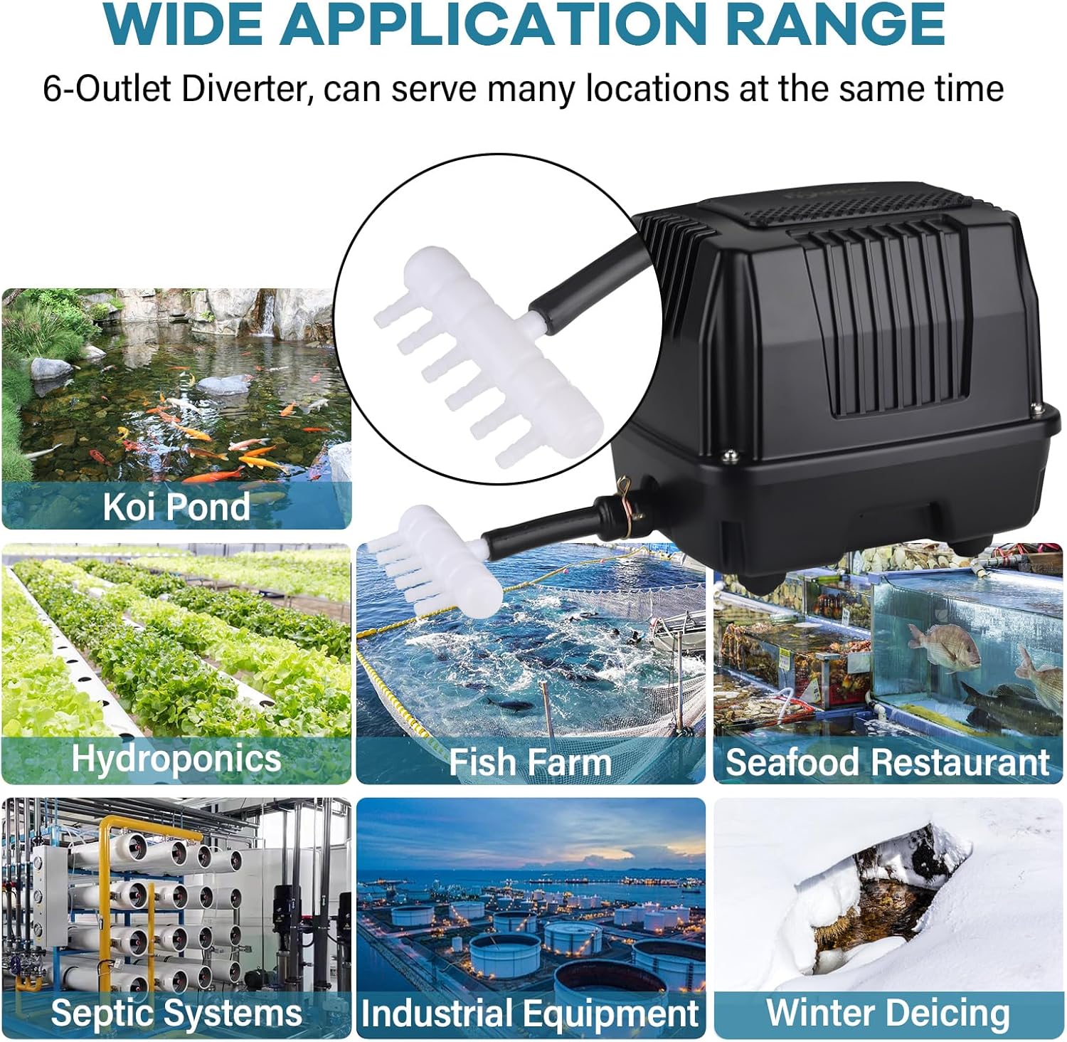 HYGGER HG125‑30 (18W) Linear Pond Aerator/Air Pump | Powerful Oxygen Output | Pure Copper Motor | 6 Outlets | Quiet Flow