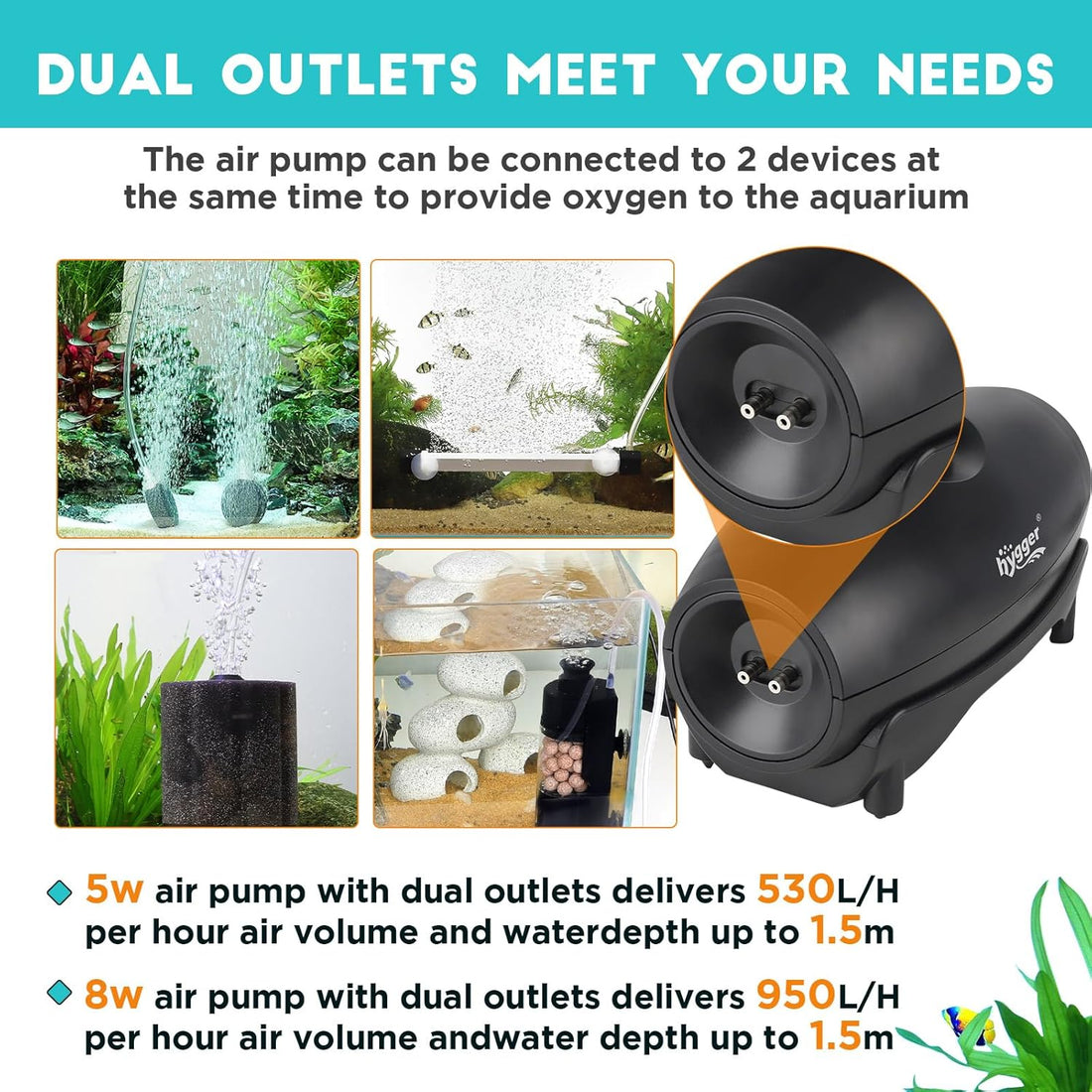 HYGGER HG133‑5W Dual Port Large Quiet Aquarium Air Pump | 530 L/H 20kph Pressure | Piston-Type Motor | Adjustable Flow
